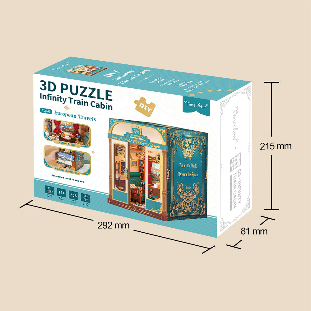 European Travels | Tonecheer