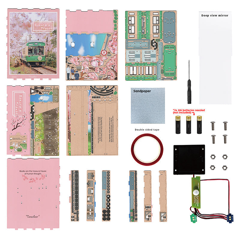 Sakura's Travel | Tonecheer